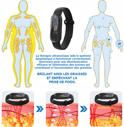 Circufit™ Ultrasounds Destruction of Fat Cells & Infrared Glycemic Balance Detoxification Bracelet (👨‍⚕️Recommended by Plastic Surgeons)