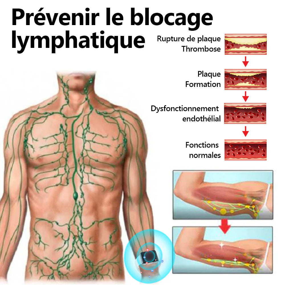 2024 Dernière version 🔥CZTICLE™ Ultrasons Liposuccion Désintoxication bracelet - Équilibrer l'énergie du corps  🎁(Offre à durée limitée + Recommandation du médecin)