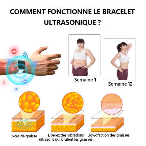 2024 Dernière version 🔥CZTICLE™ Ultrasons Liposuccion Désintoxication bracelet - Équilibrer l'énergie du corps  🎁(Offre à durée limitée + Recommandation du médecin)