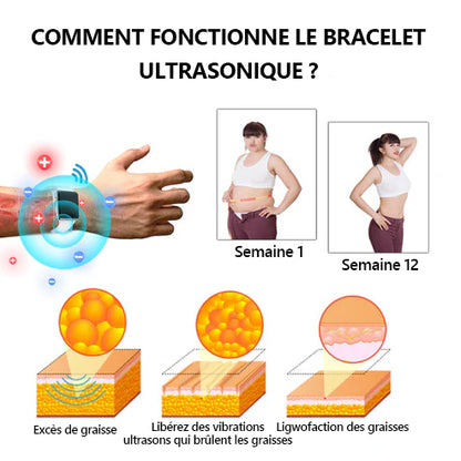 2024 Dernière version 🔥CZTICLE™ Ultrasons Liposuccion Désintoxication bracelet - Équilibrer l'énergie du corps  🎁(Offre à durée limitée + Recommandation du médecin)