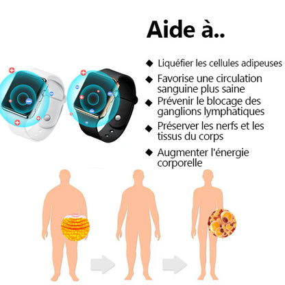 2024 Dernière version 🔥CZTICLE™ Ultrasons Liposuccion Désintoxication bracelet - Équilibrer l'énergie du corps  🎁(Offre à durée limitée + Recommandation du médecin)