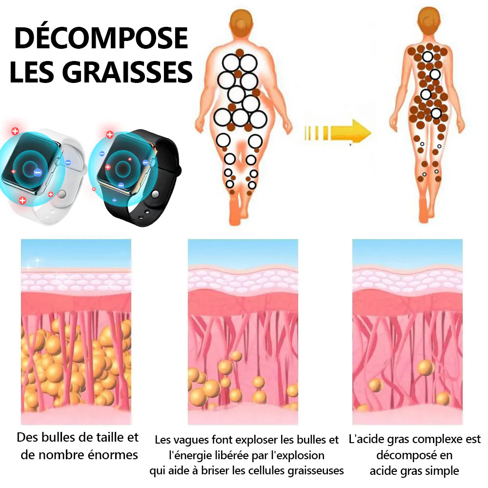 2024 Dernière version 🔥CZTICLE™ Ultrasons Liposuccion Désintoxication bracelet - Équilibrer l'énergie du corps  🎁(Offre à durée limitée + Recommandation du médecin)